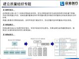幻燈片20
