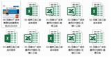 美利信壓鑄分廠三級成本報(bào)告和周例會(huì)報(bào)告模式建立